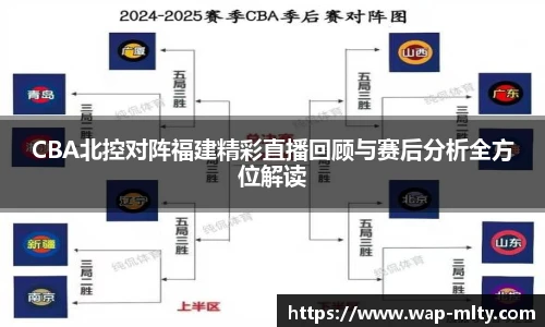 CBA北控对阵福建精彩直播回顾与赛后分析全方位解读